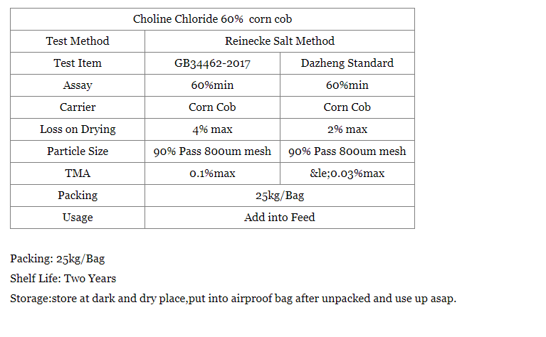 choline chloride 60% 